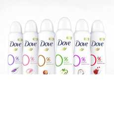 Aromatic Free-From Deodorants