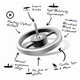 Mesmerizing Gyroscopic Desk Toys Image 2