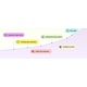 SEO Optimization Tools Image 1